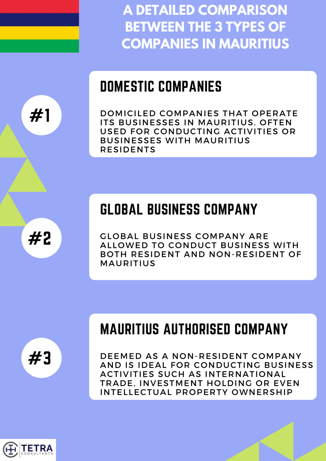 A Detailed Comparison Between the 3 Types of Companies in Mauritius ...