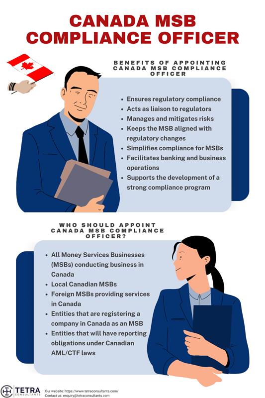 Benefits of appointing Canada MSB compliance officer 