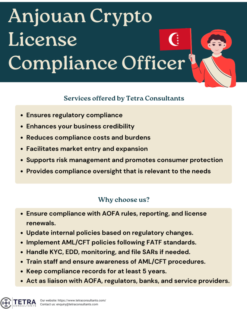 Services offered by Tetra Consultants Anjouan Crypto License compliance officer  