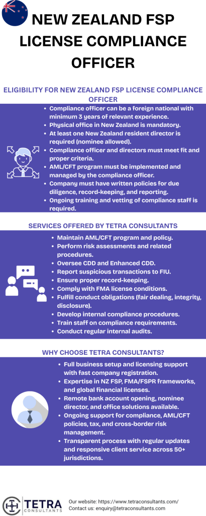 Eligibility for New Zealand FSP License compliance officer