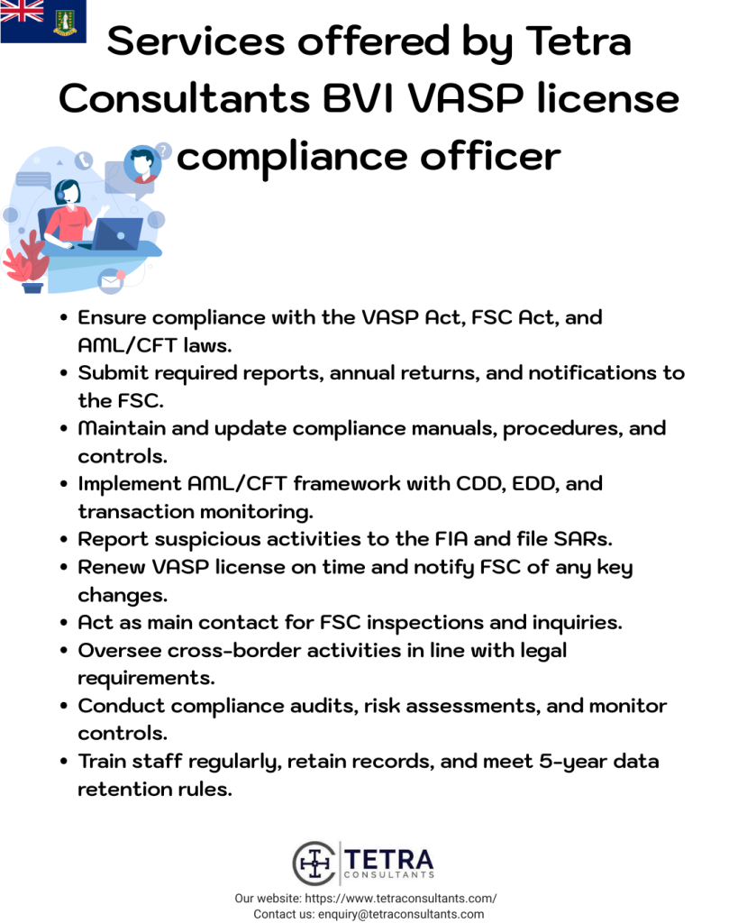Services offered by Tetra Consultants BVI VASP license compliance officer services 