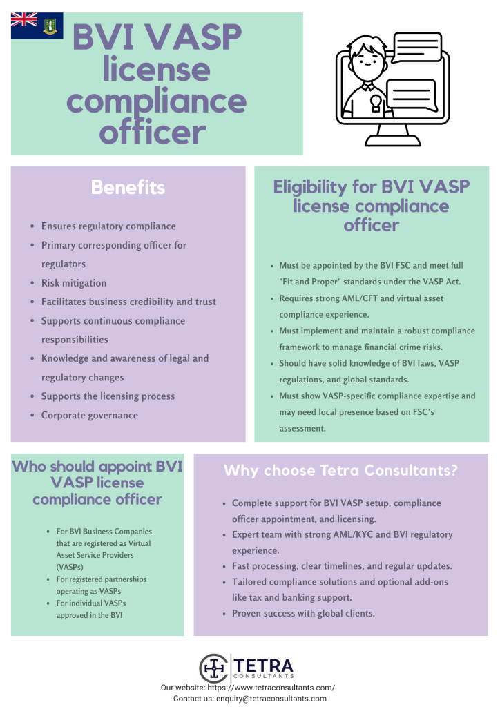 Benefits of appointing BVI VASP license compliance officer services  