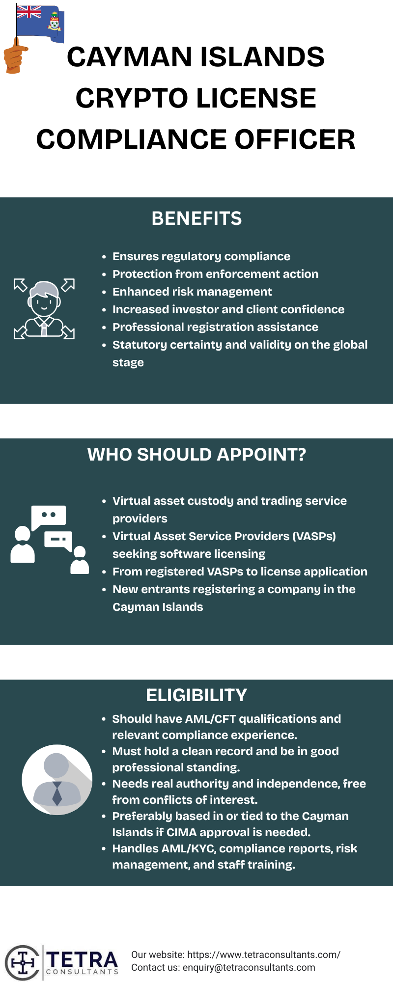 Cayman Island Cryptocurrency License Compliance Officer Services I Tetra  Consultants