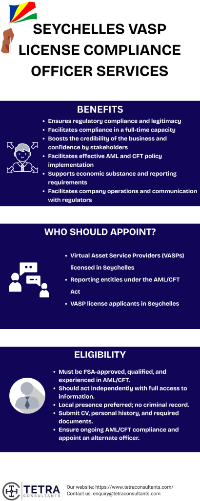 Benefits of appointing Seychelles VASP license compliance officer services 