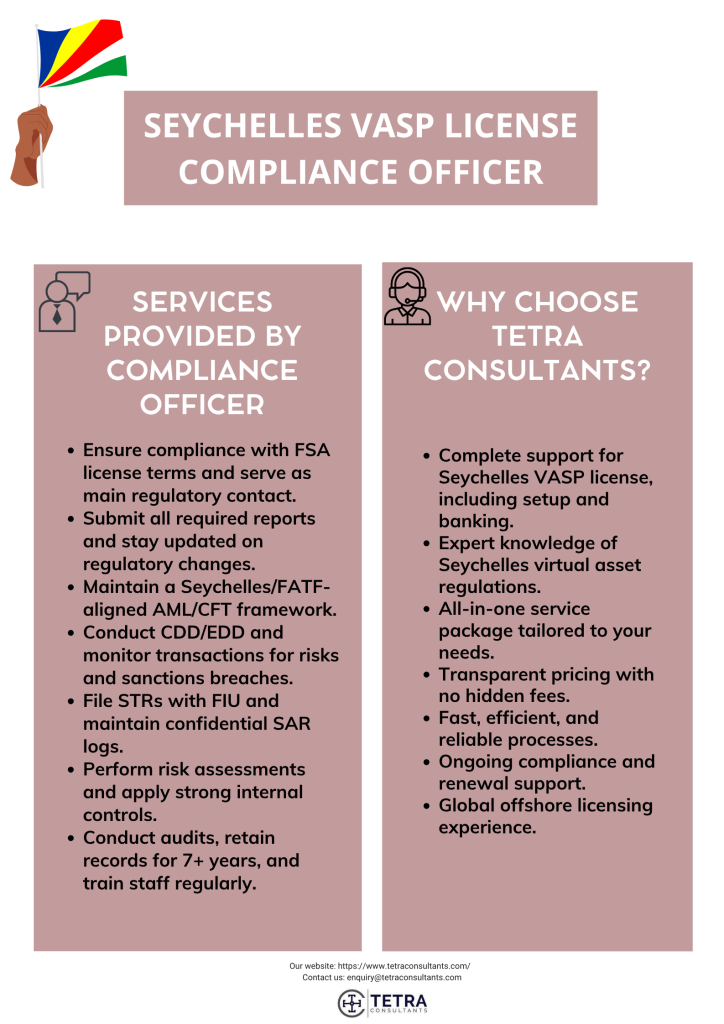 Services offered by Tetra Consultants Seychelles VASP license compliance officer services 