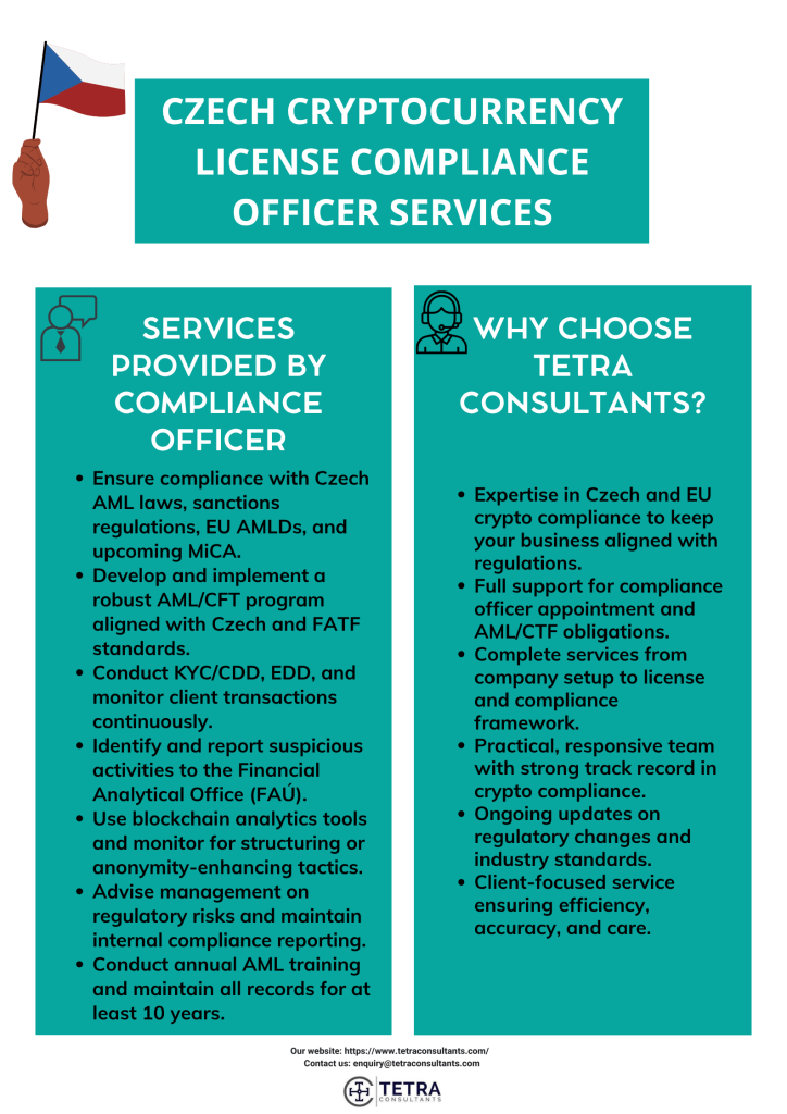 Services offered by Tetra Consultants Czech Cryptocurrency license compliance officer