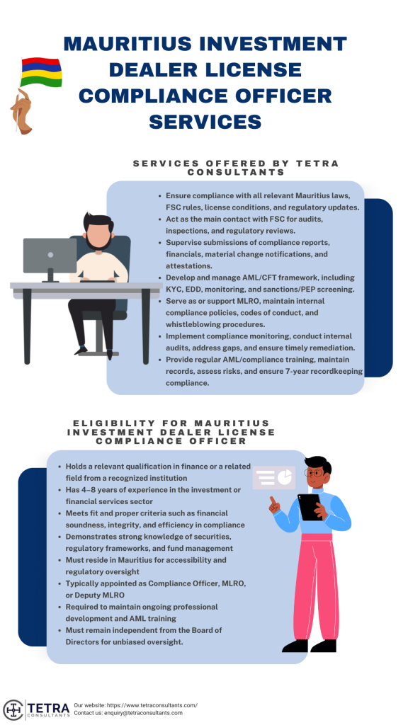 Services offered by Tetra Consultants Mauritius Investment Dealer license compliance officer