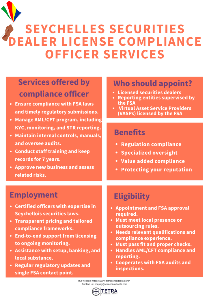 Benefits of Seychelles securities dealer license compliance officer services