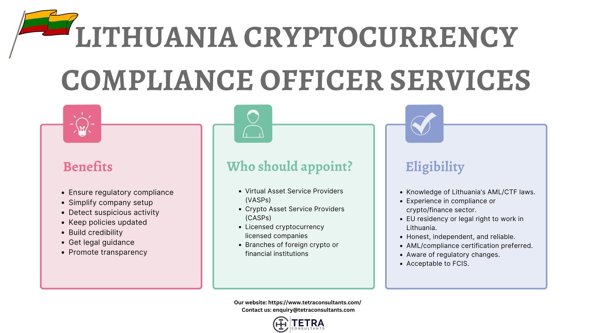 Lithuania Cryptocurrency Compliance Officer Services | Tetra Consultants