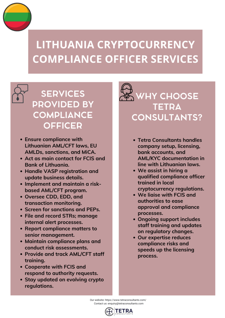 Services offered by Tetra Consultants Lithuania cryptocurrency compliance officer services