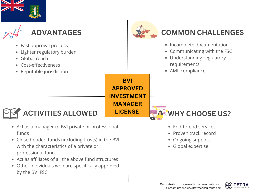 Advantages of BVI Approved Investment Manager License