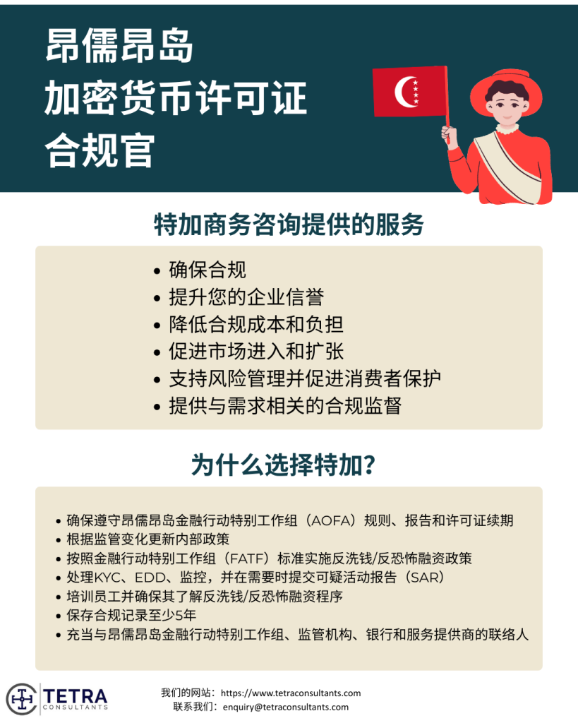 特加商务咨询 Anjouan Crypto 许可证合规官提供的服务