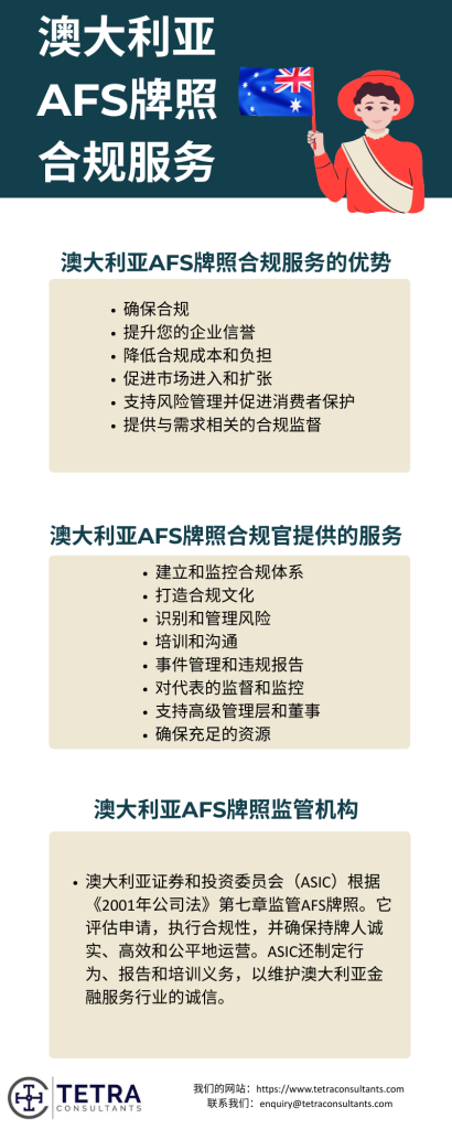 谁需要澳大利亚AFS执照合规官？