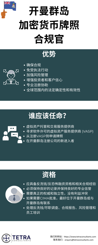 任命开曼群岛加密货币许可证合规官的好处
