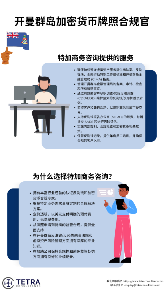 特加商务咨询 为开曼群岛加密货币许可证合规官提供的服务
