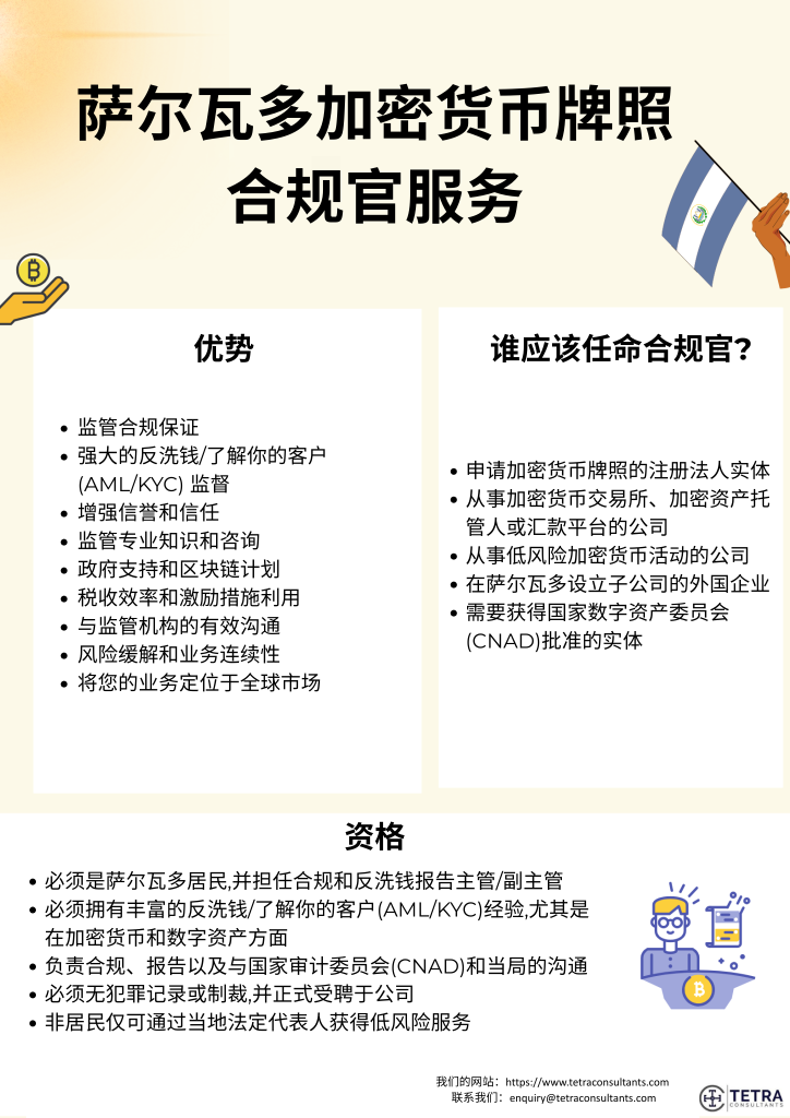任命萨尔瓦多加密货币许可证合规官的好处