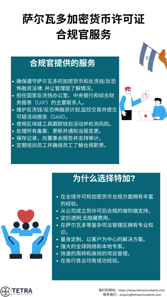 特加商务咨询 提供的服务 萨尔瓦多加密货币许可证合规官服务