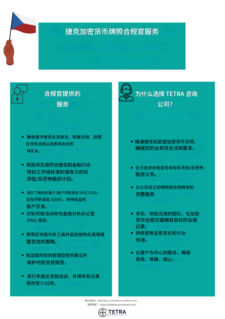 特加商务咨询捷克加密货币许可合规官提供的服务