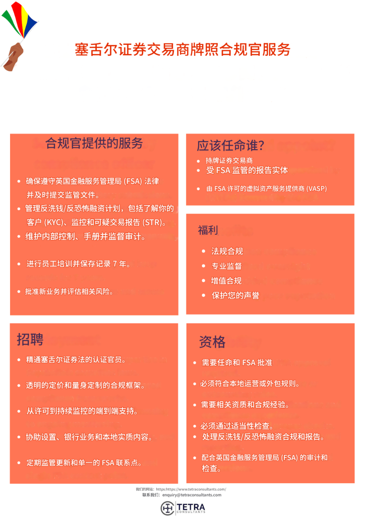 塞舌尔证券交易商执照合规官服务的好处