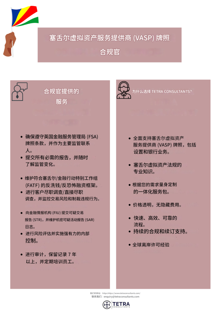 特加商务咨询顾问塞舌尔VASP许可合规官服务提供的服务