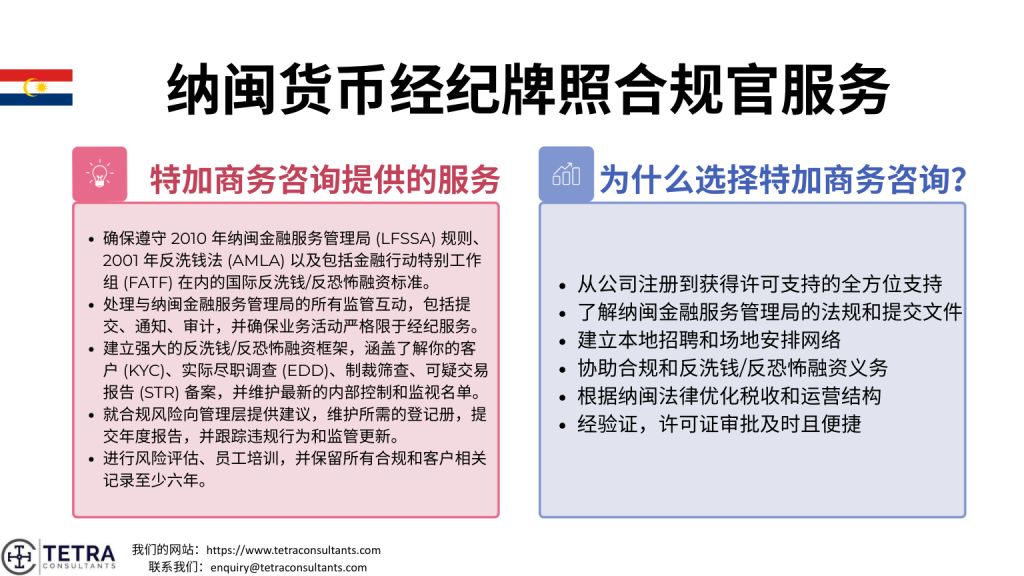 特加商务咨询 纳闽货币经纪牌照合规官提供的服务
