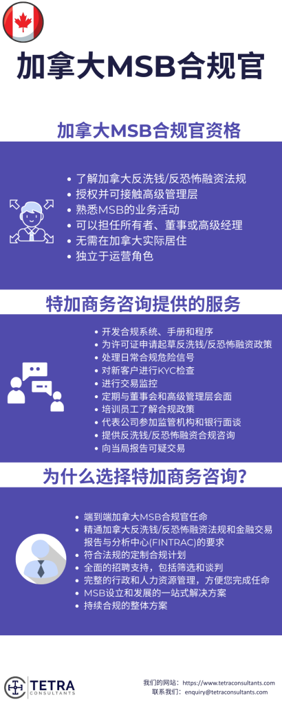 任命加拿大MSB合规官的好处