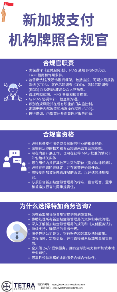 新加坡支付机构牌照合规官的资格