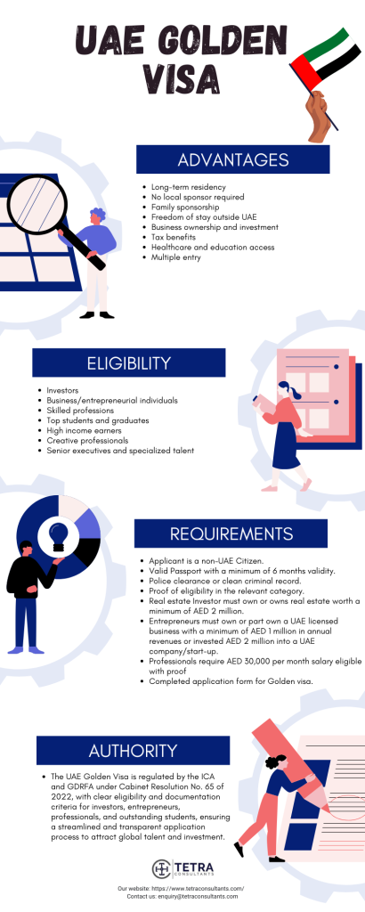 Benefits for UAE Golden Visa
