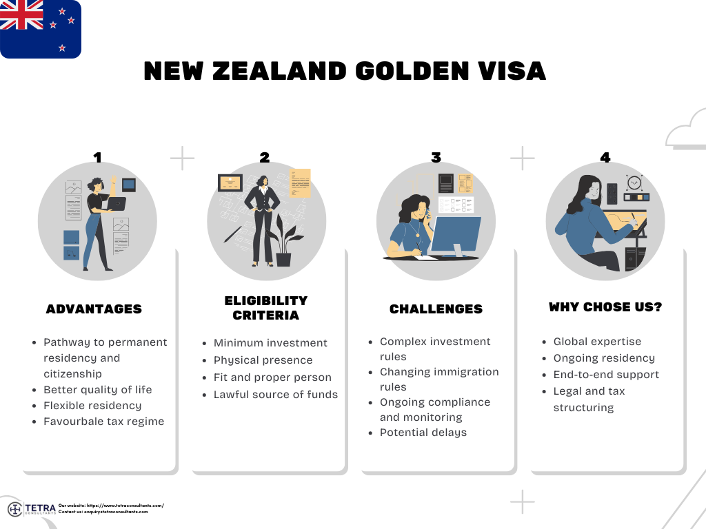 Advantages of the New Zealand Golden Visa