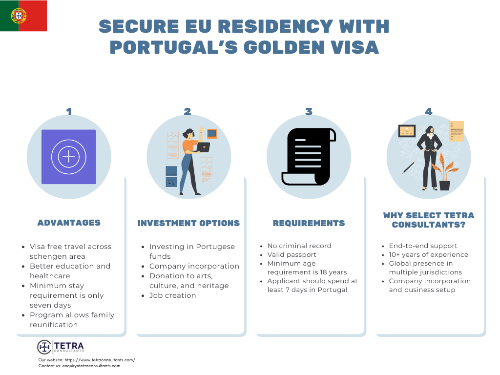 Advantages of the Portugal Golden Visa 2025: