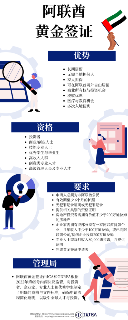 UAE黄金签证的福利