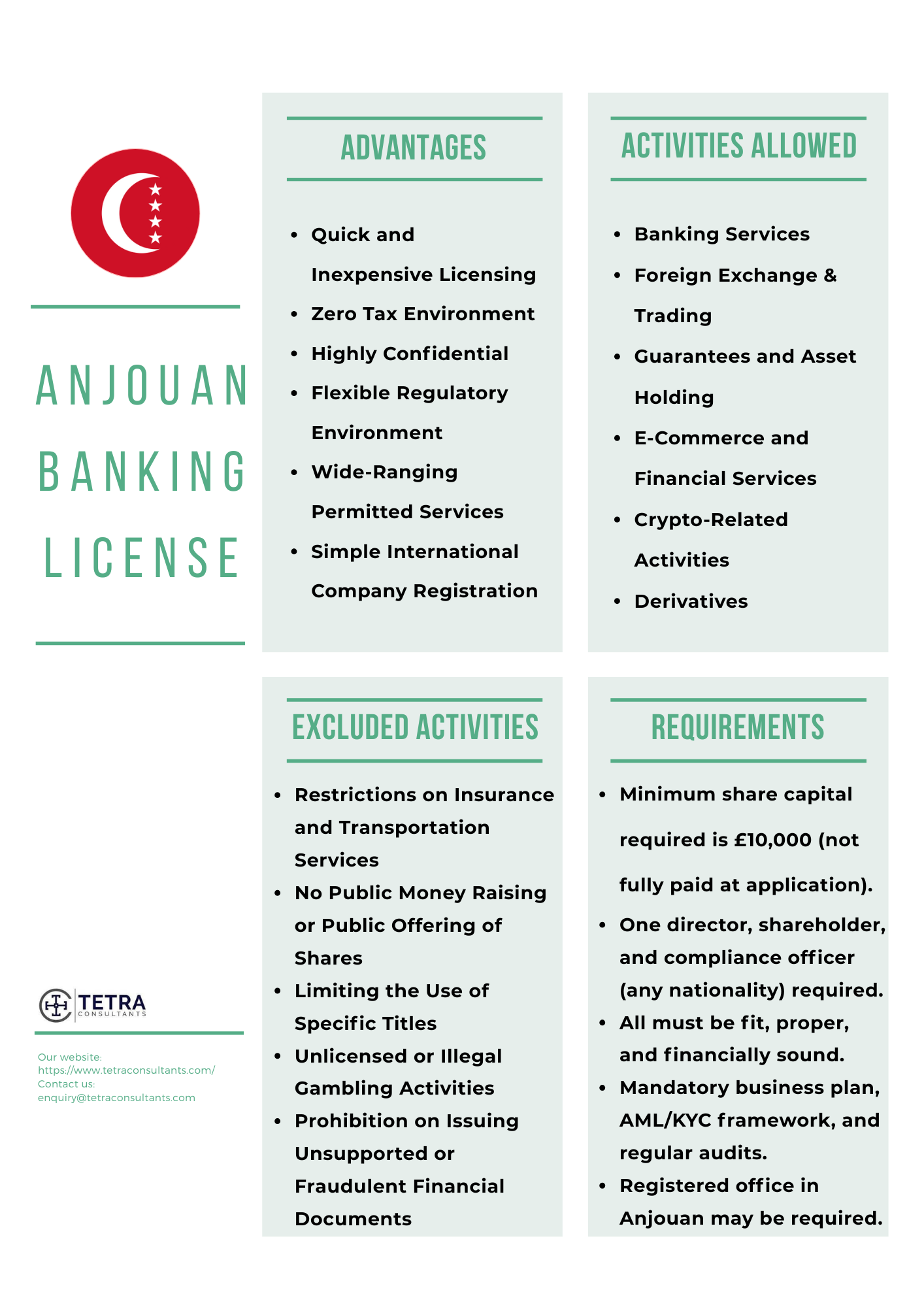 Anjouan Banking License | Tetra Consultants
