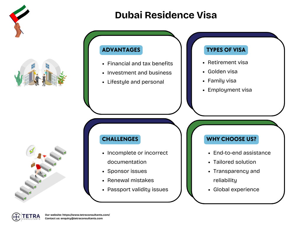 Benefits of the Dubai Residence Visa