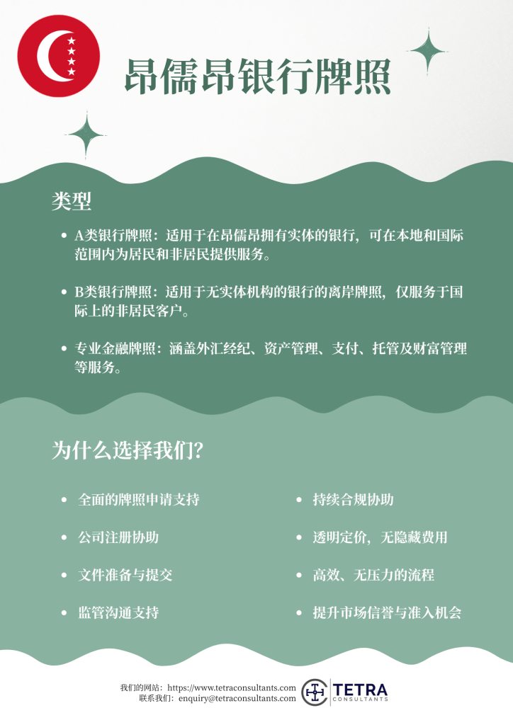 获得昂儒昂银行执照的优势