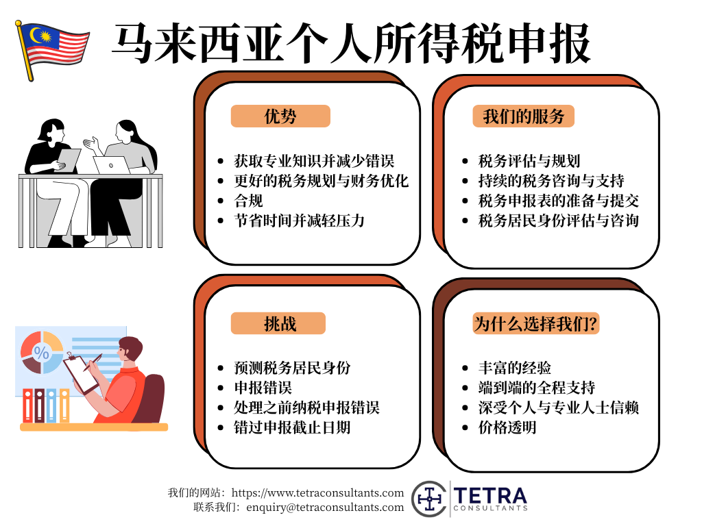 使用特加商务咨询申报马来西亚个人所得税的优势
