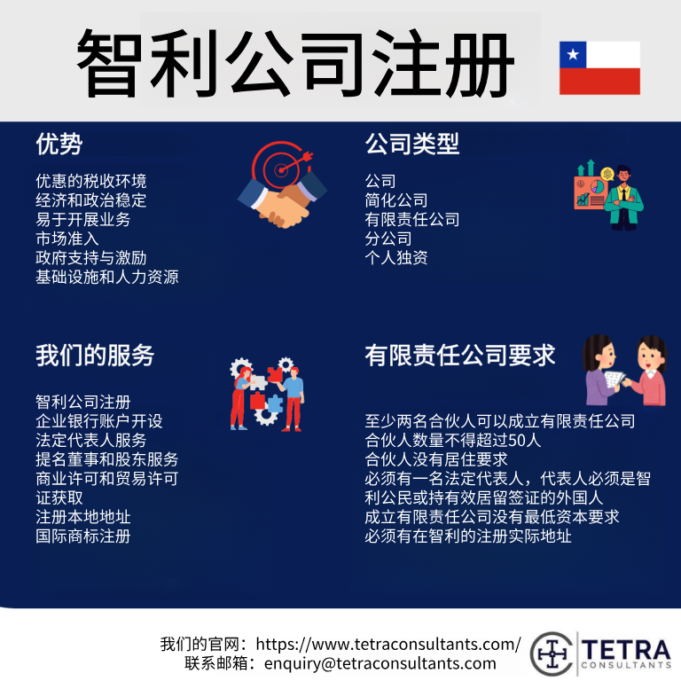注册智利公司的优势