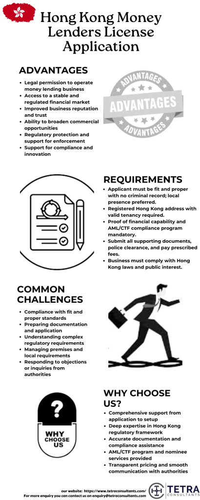 Benefits of Hong Kong Money Lenders License Application