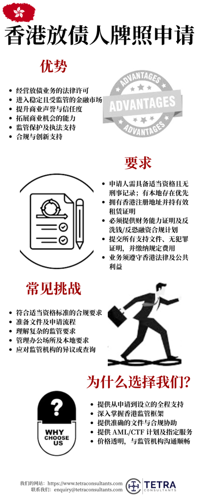香港放债人牌照申请的优势