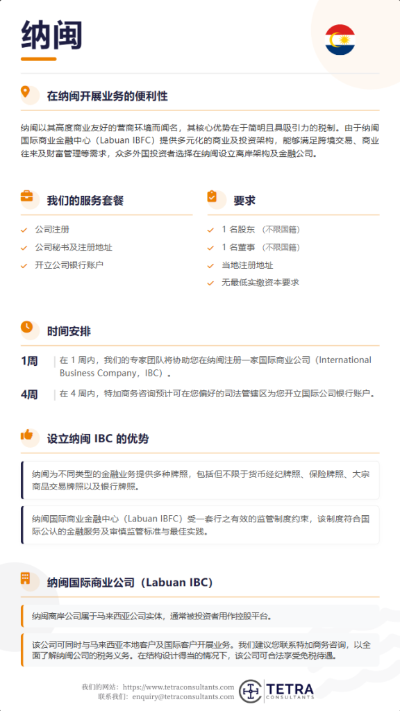 如何在纳闽注册公司?