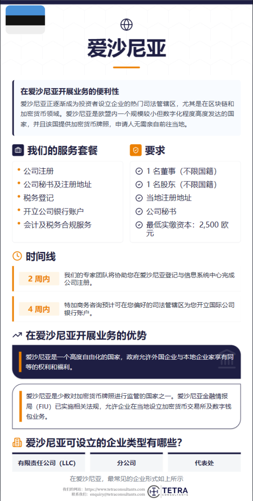 爱沙尼亚公司注册要求