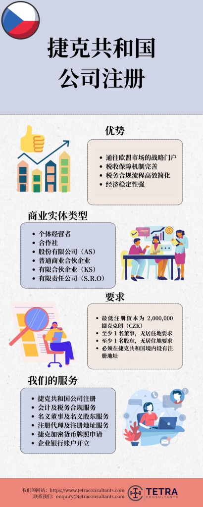 捷克共和国注册公司