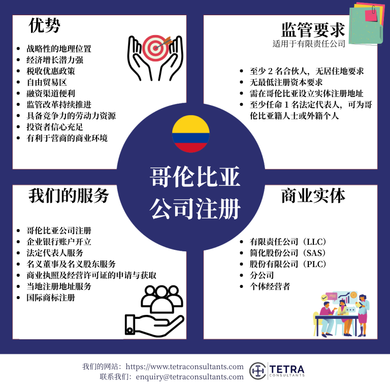 在哥伦比亚注册公司的优势