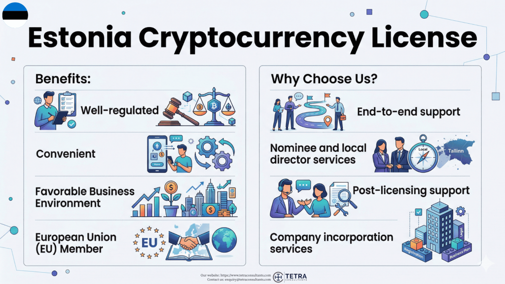 How can Tetra Consultants help you?